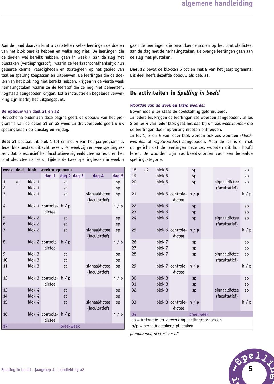 gebied van taal en spelling toepassen en uitbouwen.