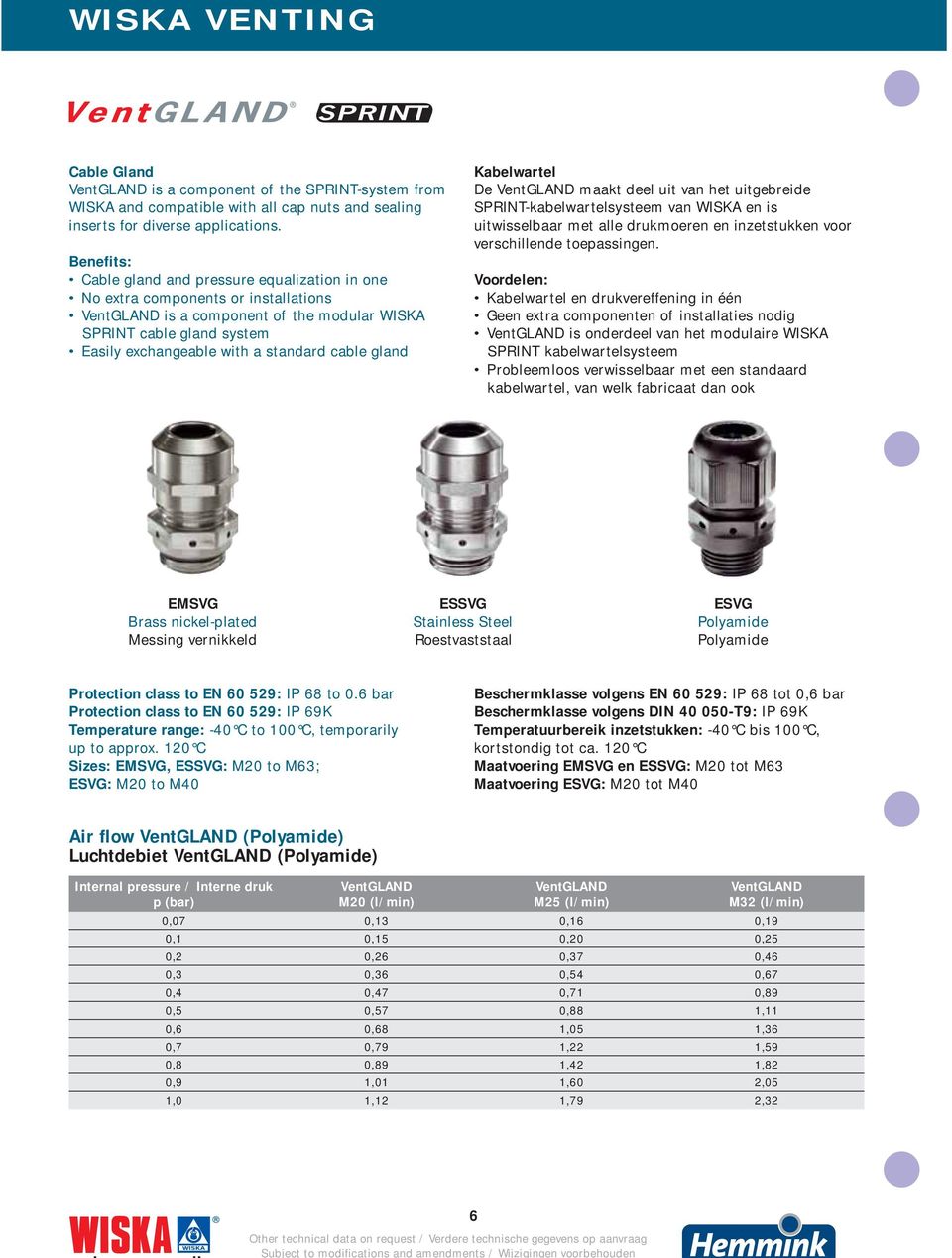 cable gland Kabelwartel De VentGLAND maakt deel uit van het uitgebreide SPRINT-kabelwartelsysteem van WISKA en is uitwisselbaar met alle drukmoeren en inzetstukken voor verschillende toepassingen.