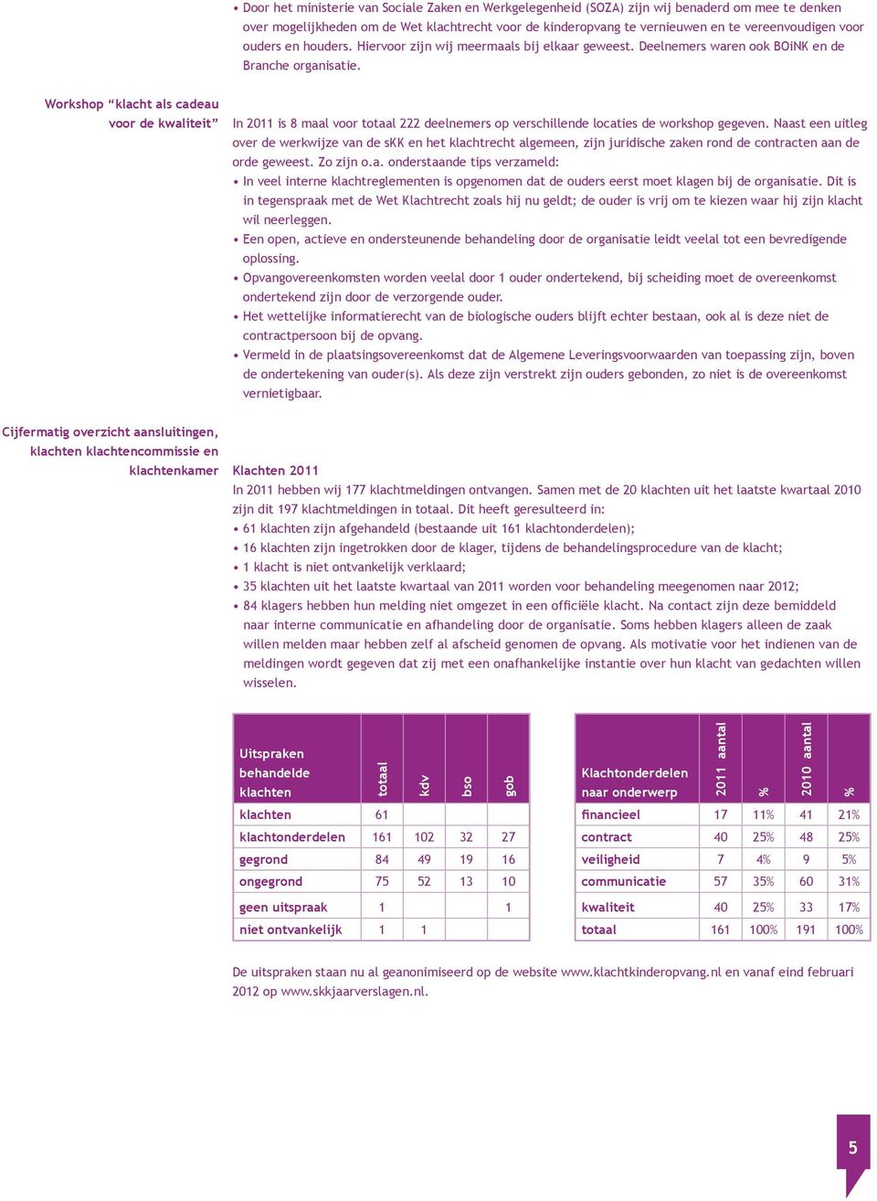 Workshop klacht als cadeau voor de kwaliteit In 2011 is 8 maal voor totaal 222 deelnemers op verschillende locaties de workshop gegeven.