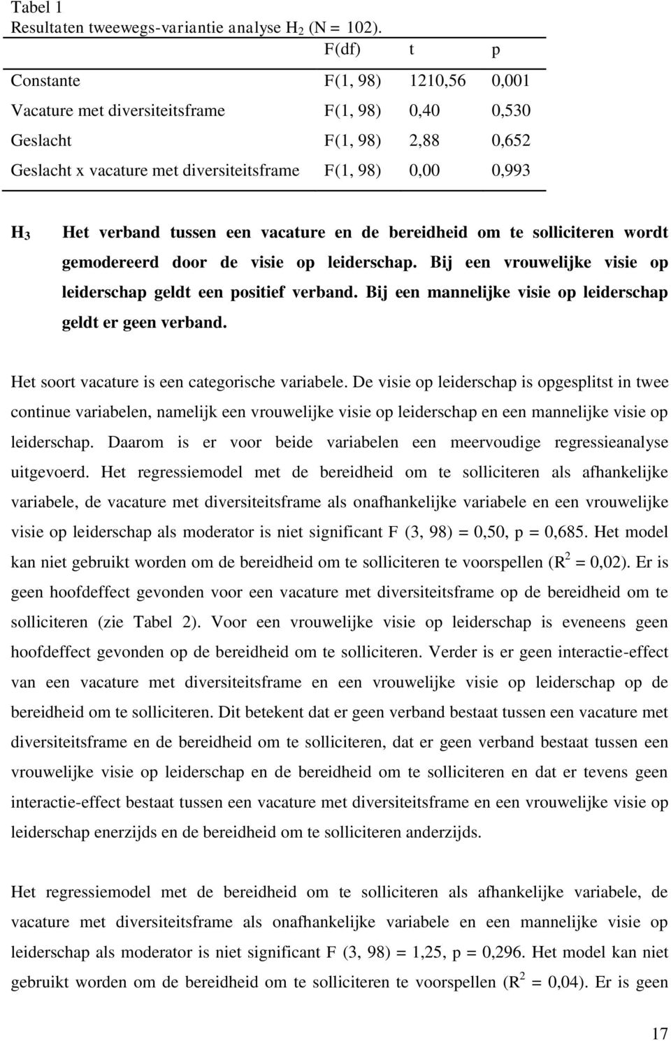 verband tussen een vacature en de bereidheid om te solliciteren wordt gemodereerd door de visie op leiderschap. Bij een vrouwelijke visie op leiderschap geldt een positief verband.