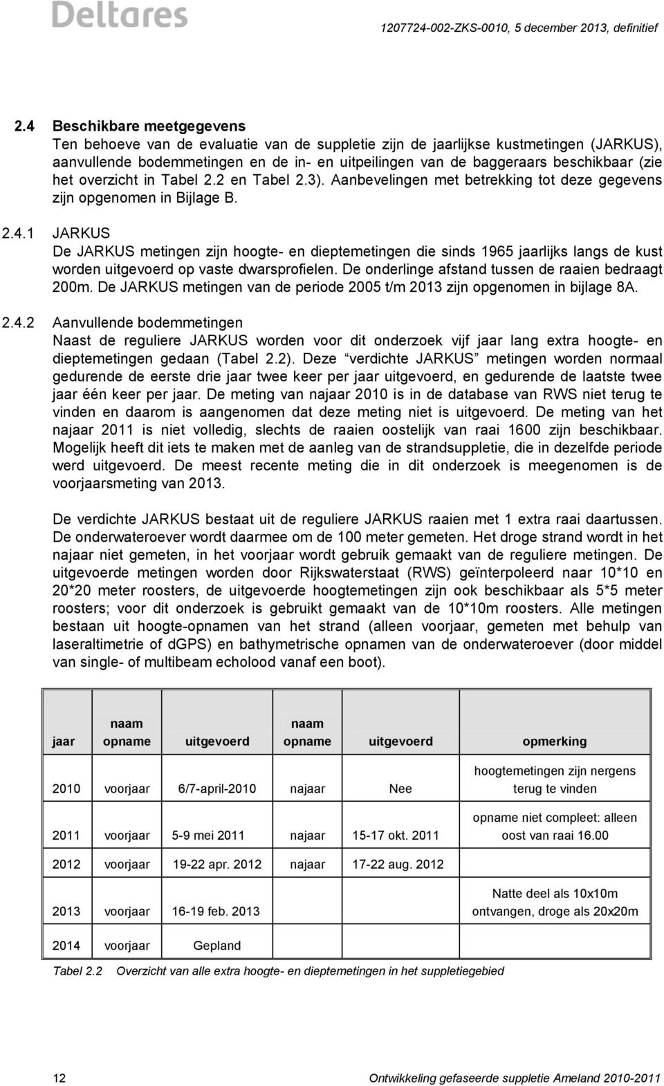 1 JARKUS De JARKUS metingen zijn hoogte- en dieptemetingen die sinds 1965 jaarlijks langs de kust worden uitgevoerd op vaste dwarsprofielen. De onderlinge afstand tussen de raaien bedraagt 200m.