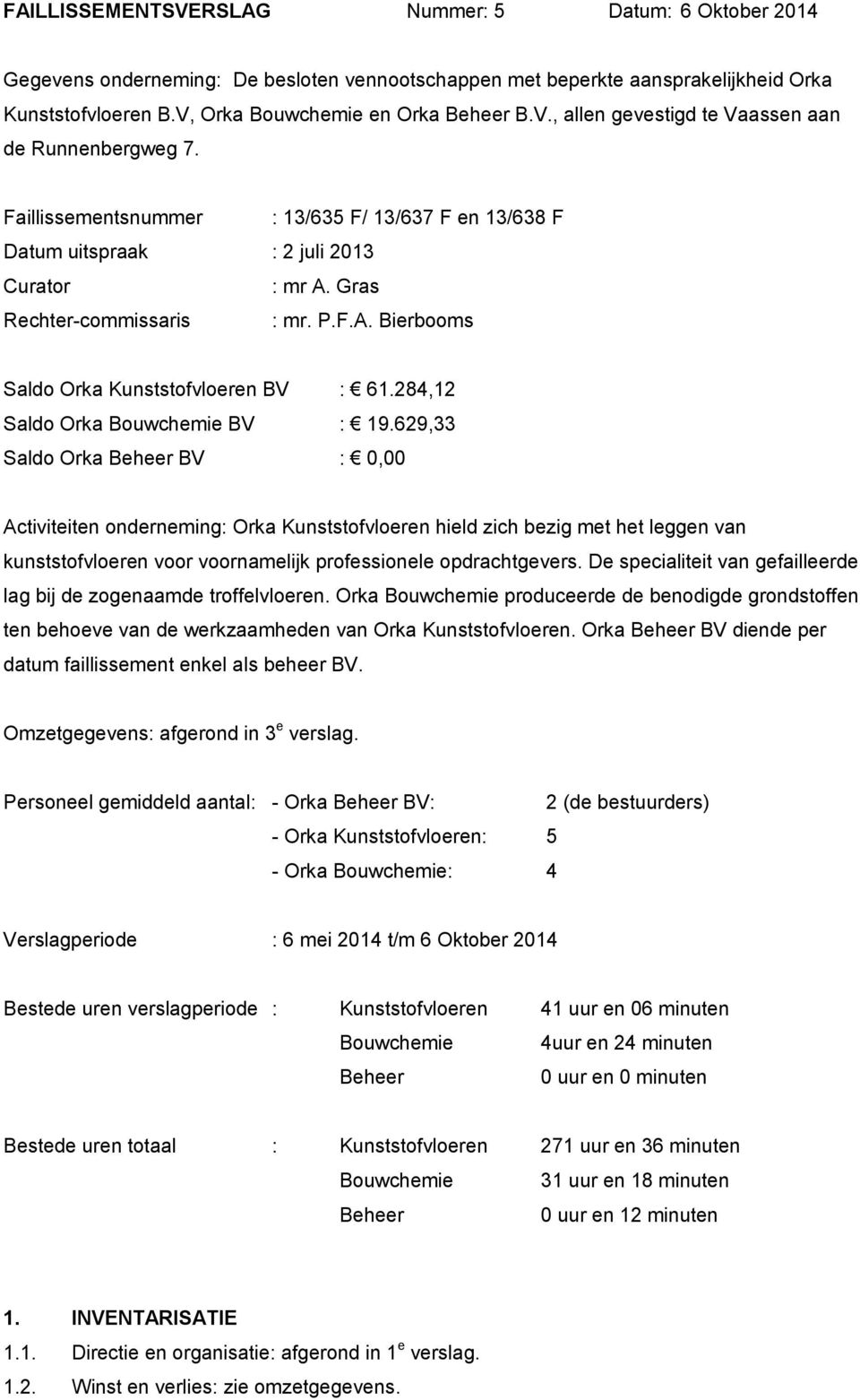 284,12 Saldo Orka Bouwchemie BV : 19.