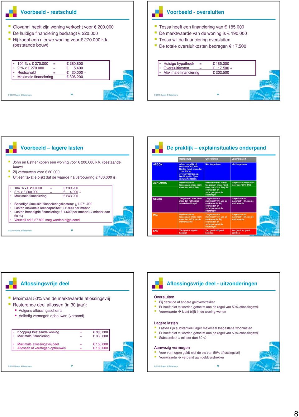 000 + Maximale financiering 306.200 Huidige hypotheek = 185.000 Oversluitkosten = 17.500 + Maximale financiering 202.500 43 44 Voorbeeld lagere lasten John en Esther kopen een woning voor 200.000 k.k. (bestaande bouw) Zij verbouwen voor 60.