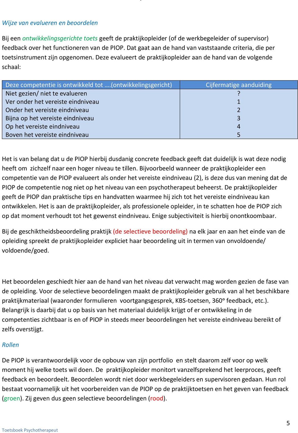 (ontwikkelingsgericht) Niet gezien/ niet te evalueren Ver onder het vereiste eindniveau Onder het vereiste eindniveau Bijna op het vereiste eindniveau Op het vereiste eindniveau Boven het vereiste