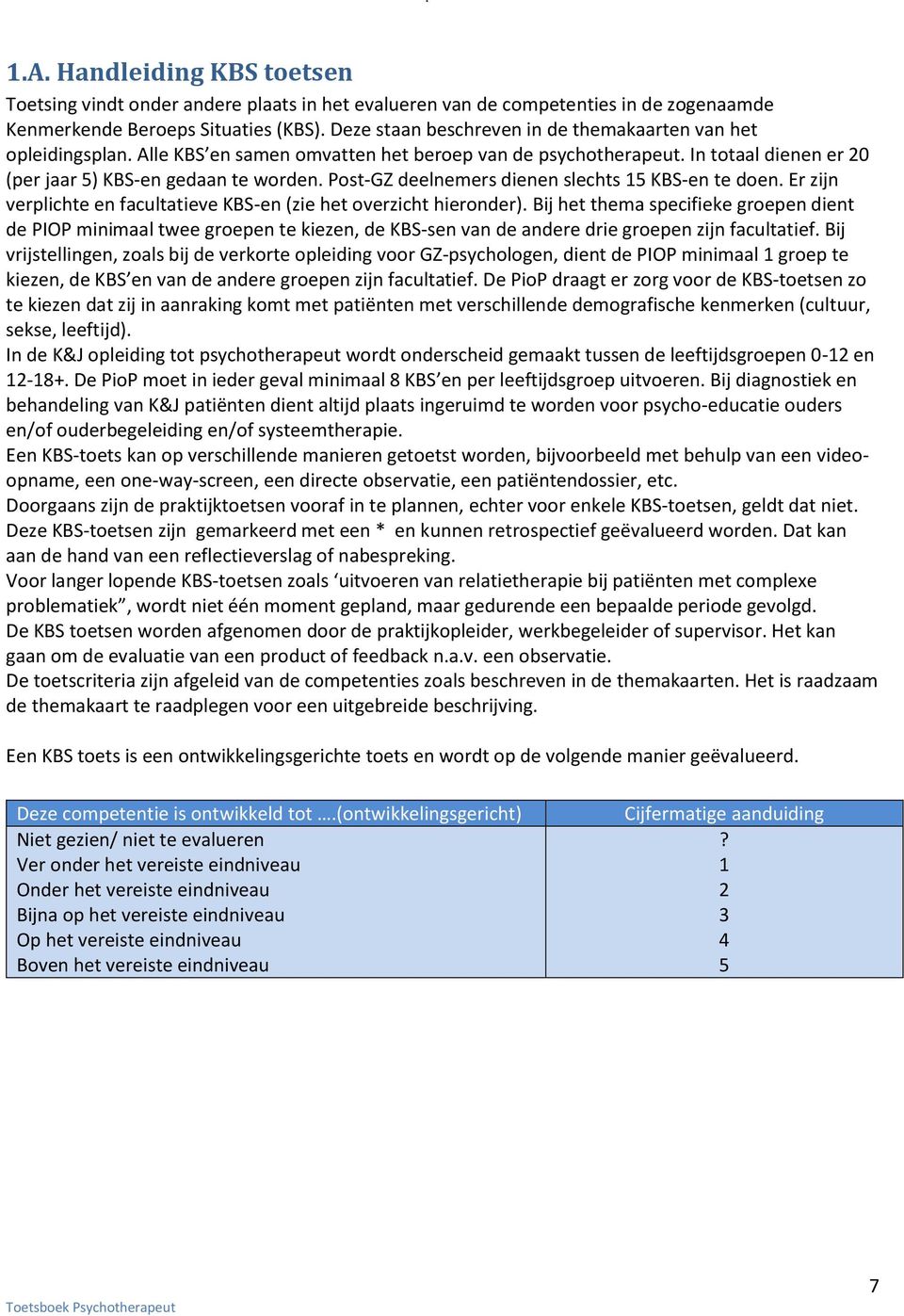 Post-GZ deelnemers dienen slechts 15 KBS-en te doen. Er zijn verplichte en facultatieve KBS-en (zie het overzicht hieronder).