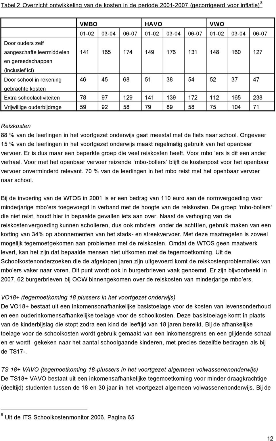 112 165 238 Vrijwillige ouderbijdrage 59 92 58 79 89 58 75 104 71 Reiskosten 88 % van de leerlingen in het voortgezet onderwijs gaat meestal met de fiets naar school.