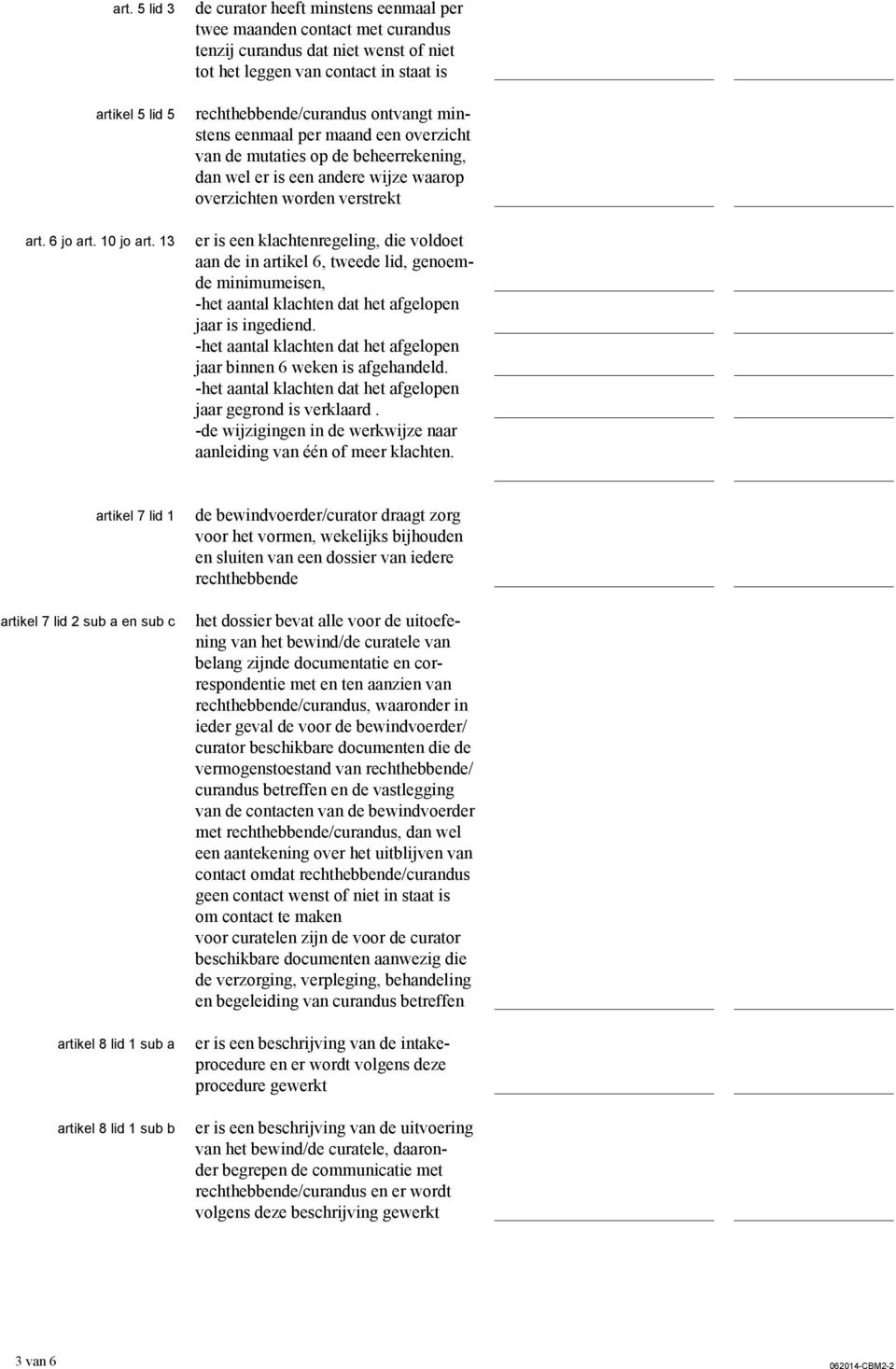 eenmaal per maand een overzicht van de mutaties op de beheerrekening, dan wel er is een andere wijze waarop overzichten worden verstrekt er is een klachtenregeling, die voldoet aan de in artikel 6,