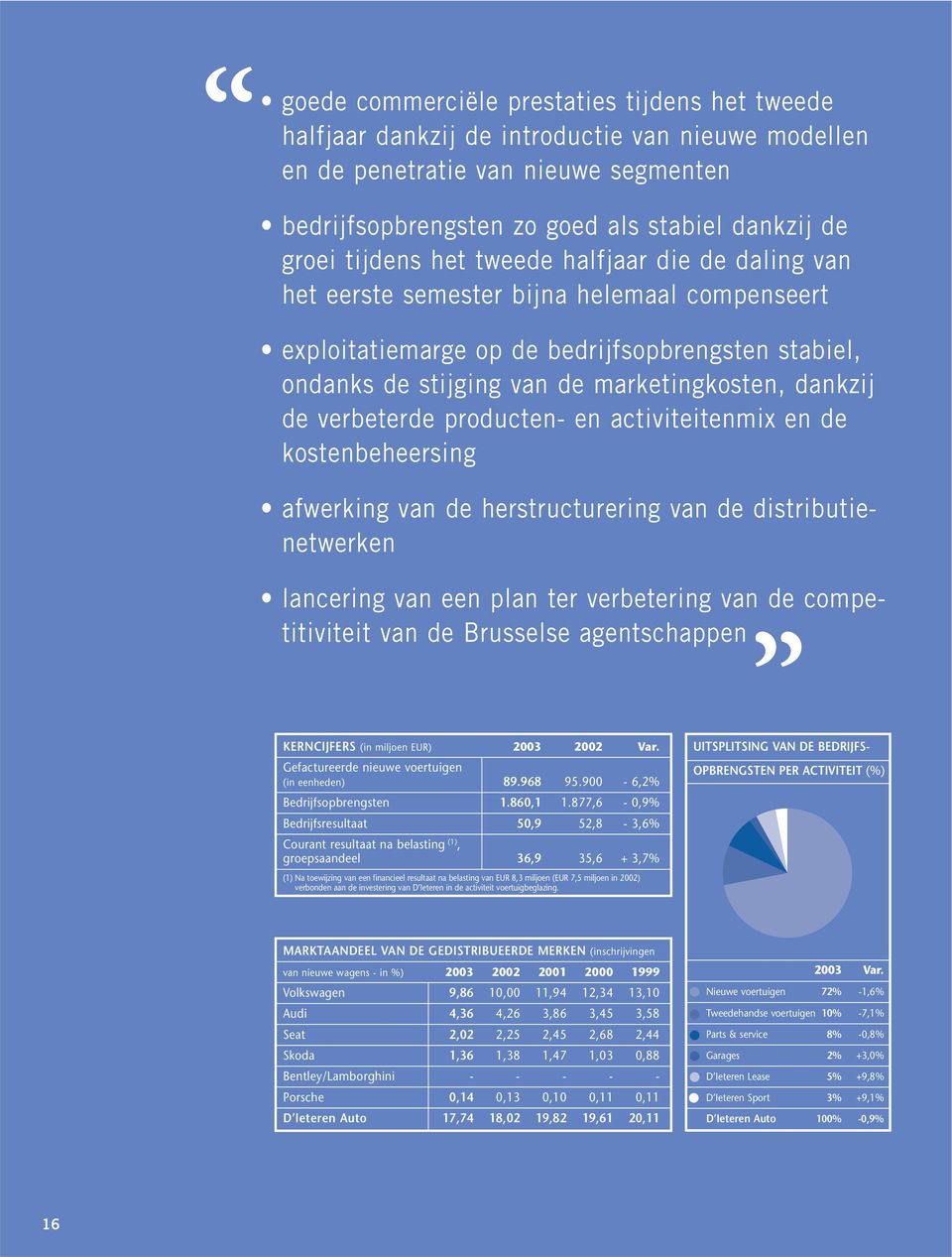 verbeterde producten- en activiteitenmix en de kostenbeheersing afwerking van de herstructurering van de distributienetwerken lancering van een plan ter verbetering van de competitiviteit van de