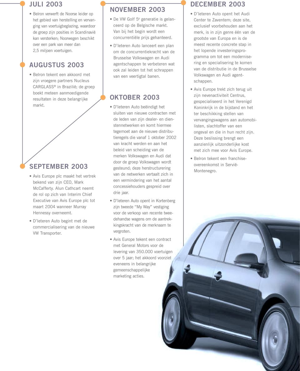 AUGUSTUS 2003 Belron tekent een akkoord met zijn vroegere partners Nucleus CARGLASS in Brazilië; de groep boekt meteen aanmoedigende resultaten in deze belangrijke markt.