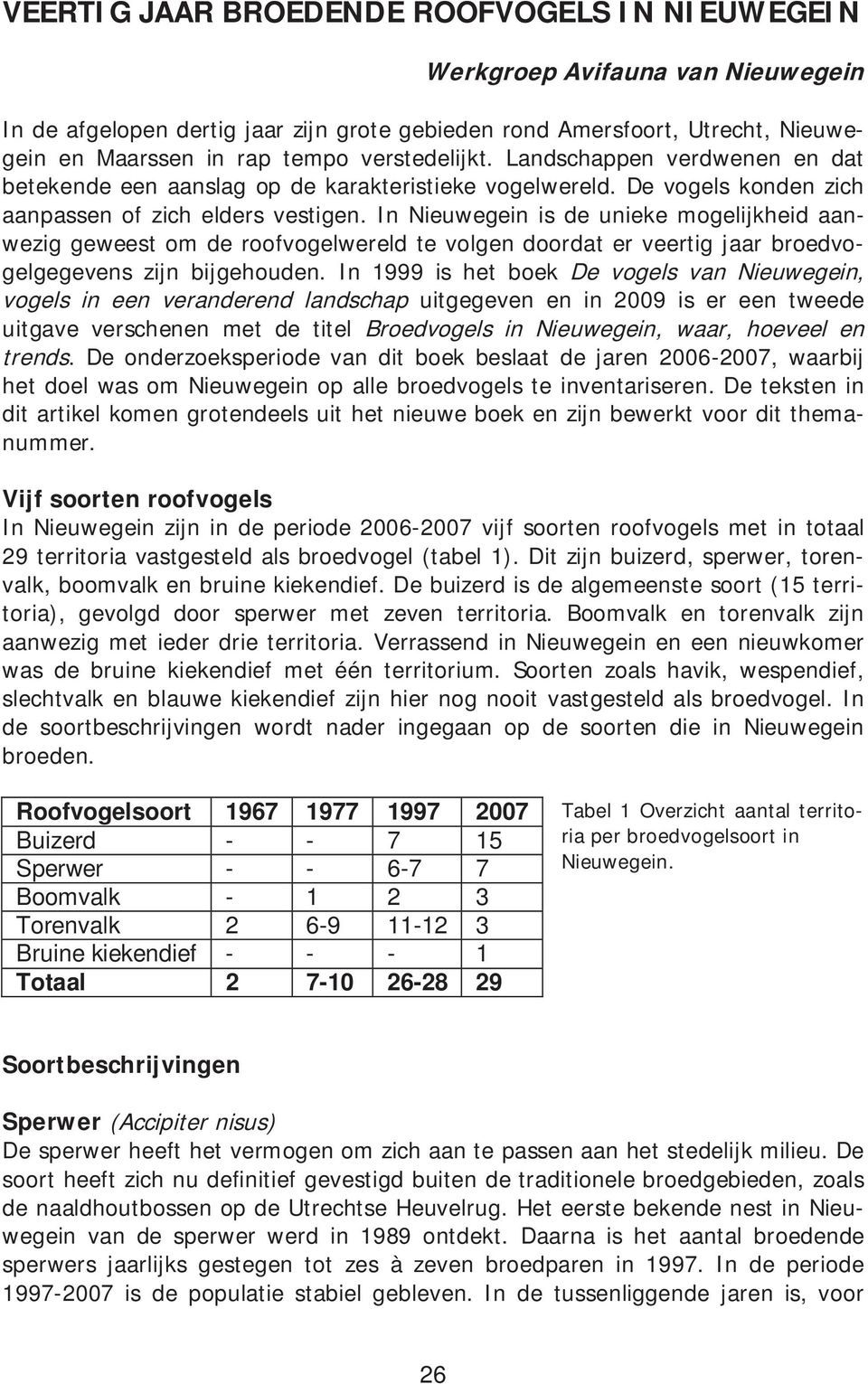 In Nieuwegein is de unieke mogelijkheid aanwezig geweest om de roofvogelwereld te volgen doordat er veertig jaar broedvogelgegevens zijn bijgehouden.