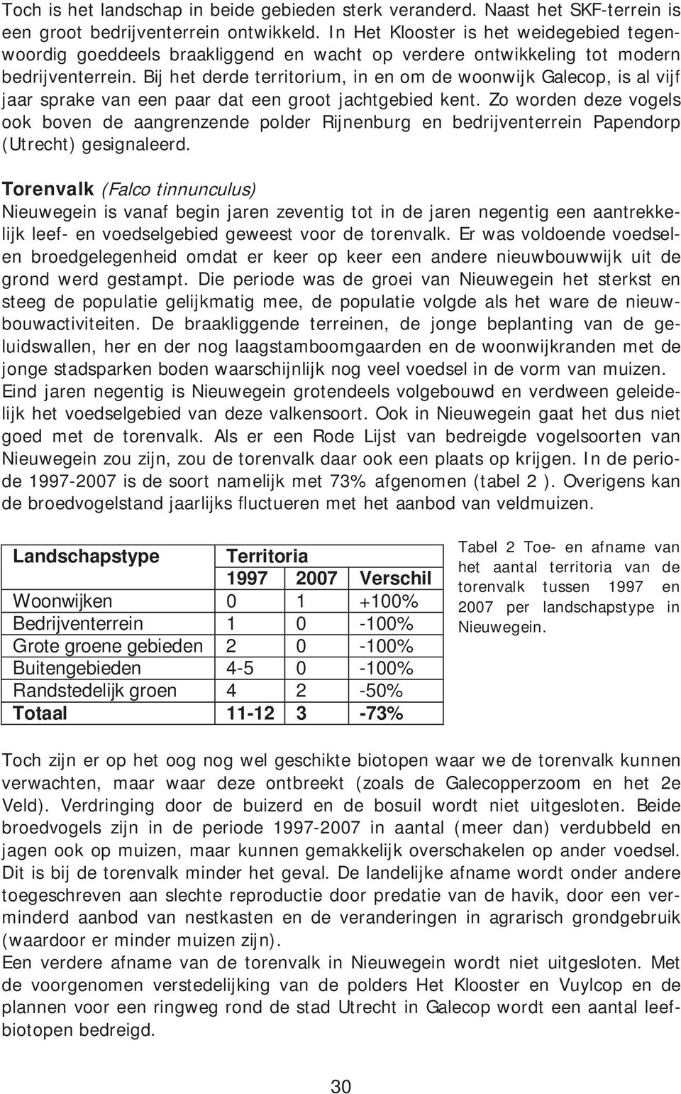 Bij het derde territorium, in en om de woonwijk Galecop, is al vijf jaar sprake van een paar dat een groot jachtgebied kent.