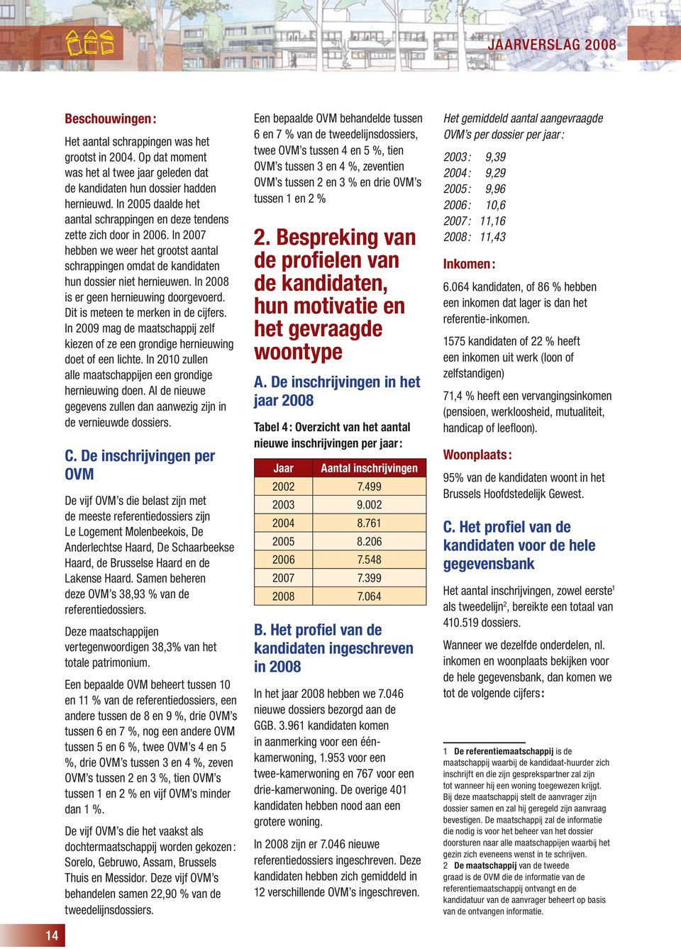 In 2008 is er geen hernieuwing doorgevoerd. Dit is meteen te merken in de cijfers. In 2009 mag de maatschappij zelf kiezen of ze een grondige hernieuwing doet of een lichte.