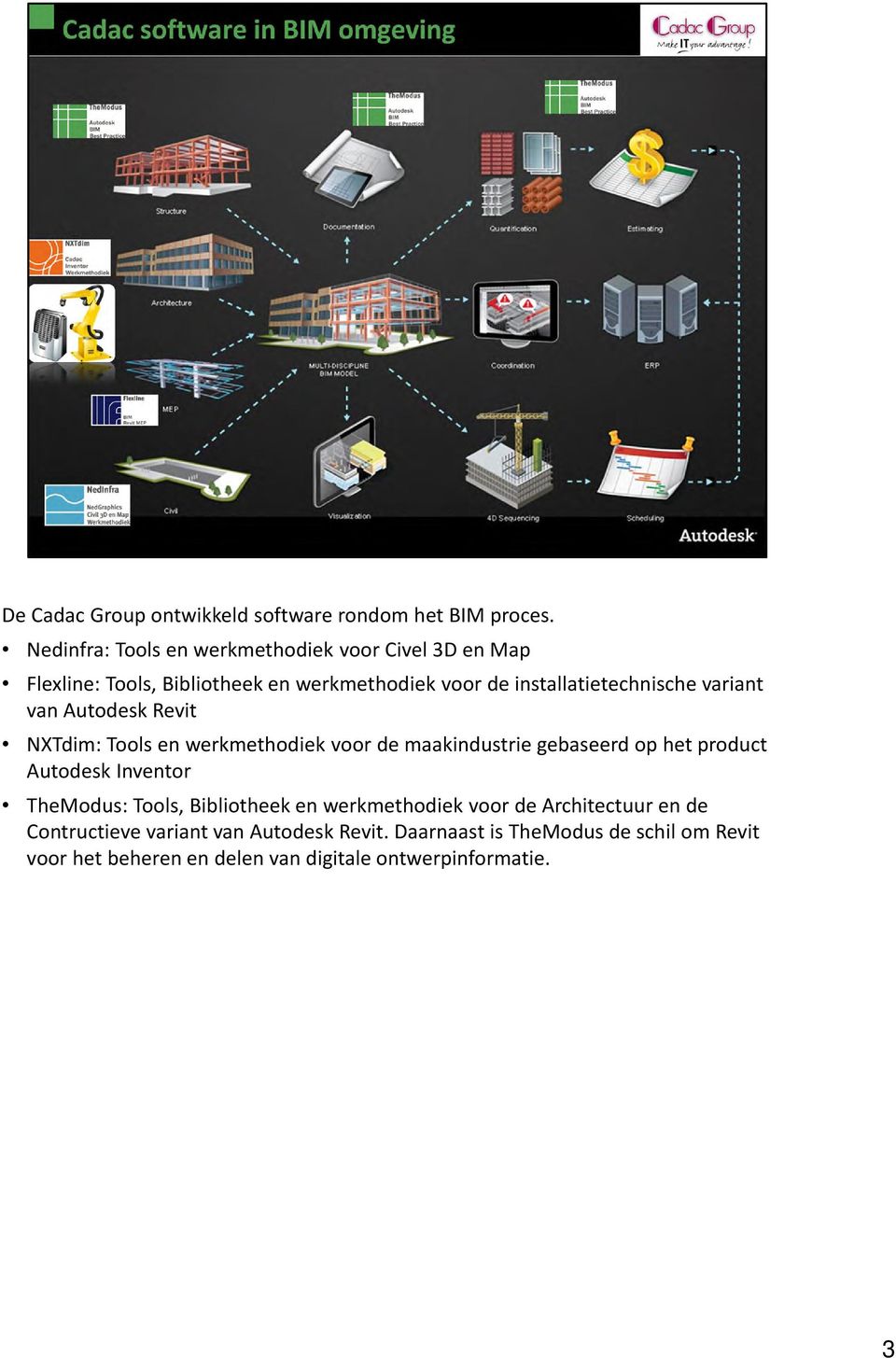 variant van Autodesk Revit NXTdim: Tools en werkmethodiek voor de maakindustrie gebaseerd op het product Autodesk Inventor