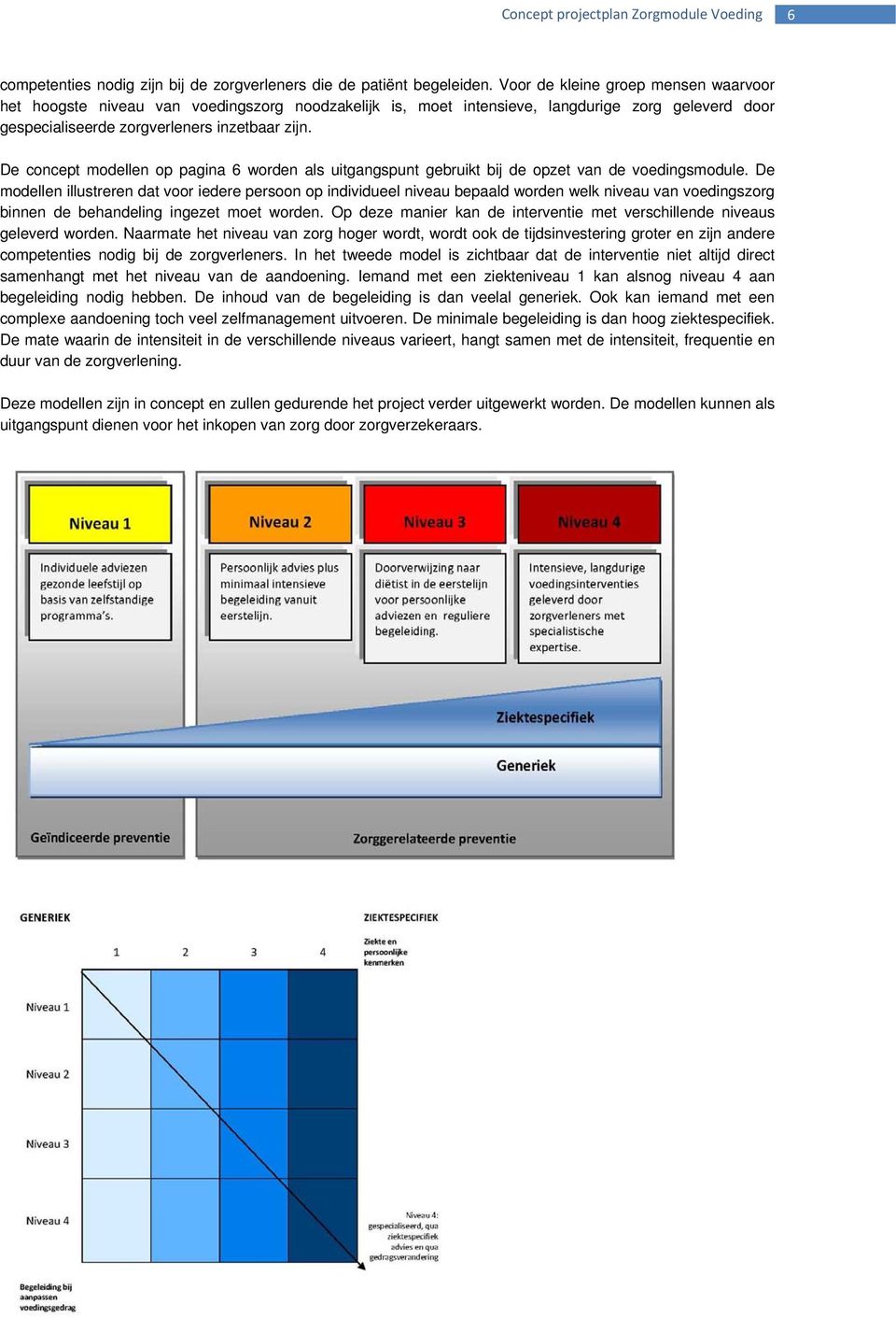 De concept modellen op pagina 6 worden als uitgangspunt gebruikt bij de opzet van de voedingsmodule.