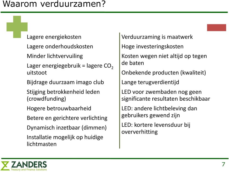 betrokkenheid leden (crowdfunding) Hogere betrouwbaarheid Betere en gerichtere verlichting Dynamisch inzetbaar (dimmen) Installatie mogelijk op huidige