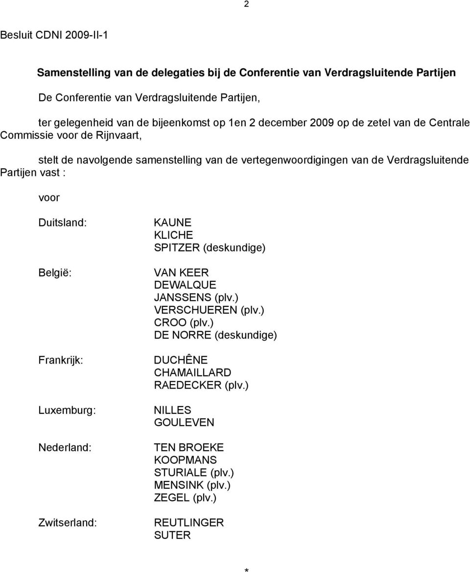 Verdragsluitende Partijen vast : voor Duitsland: België: Frankrijk: Luxemburg: Nederland: Zwitserland: KUNE KLICHE SPITZER (deskundige) VN KEER DEWLQUE JNSSENS (plv.