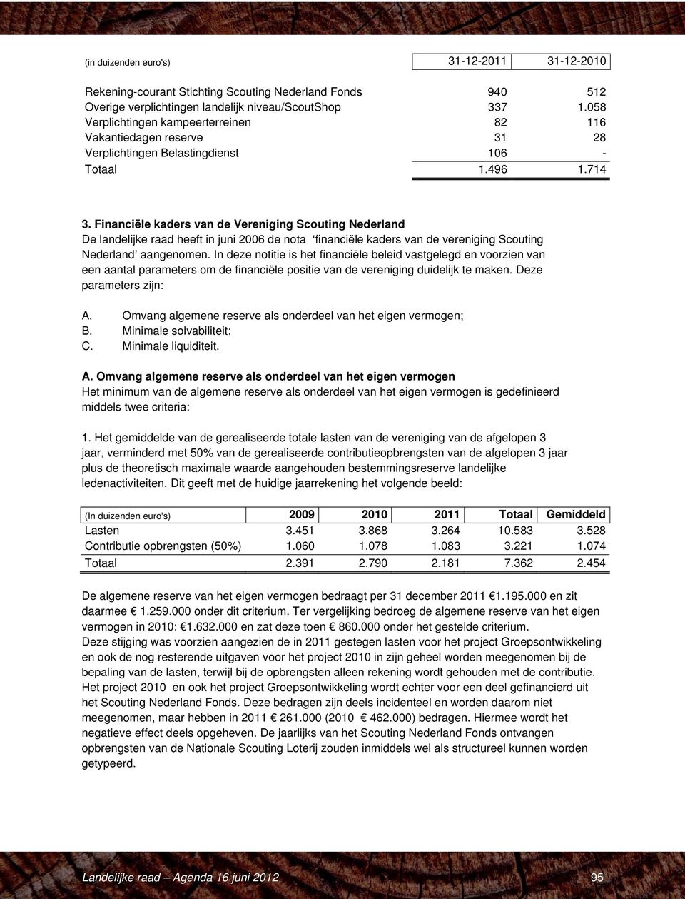 Financiële kaders van de Vereniging Scouting Nederland De landelijke raad heeft in juni 2006 de nota financiële kaders van de vereniging Scouting Nederland aangenomen.