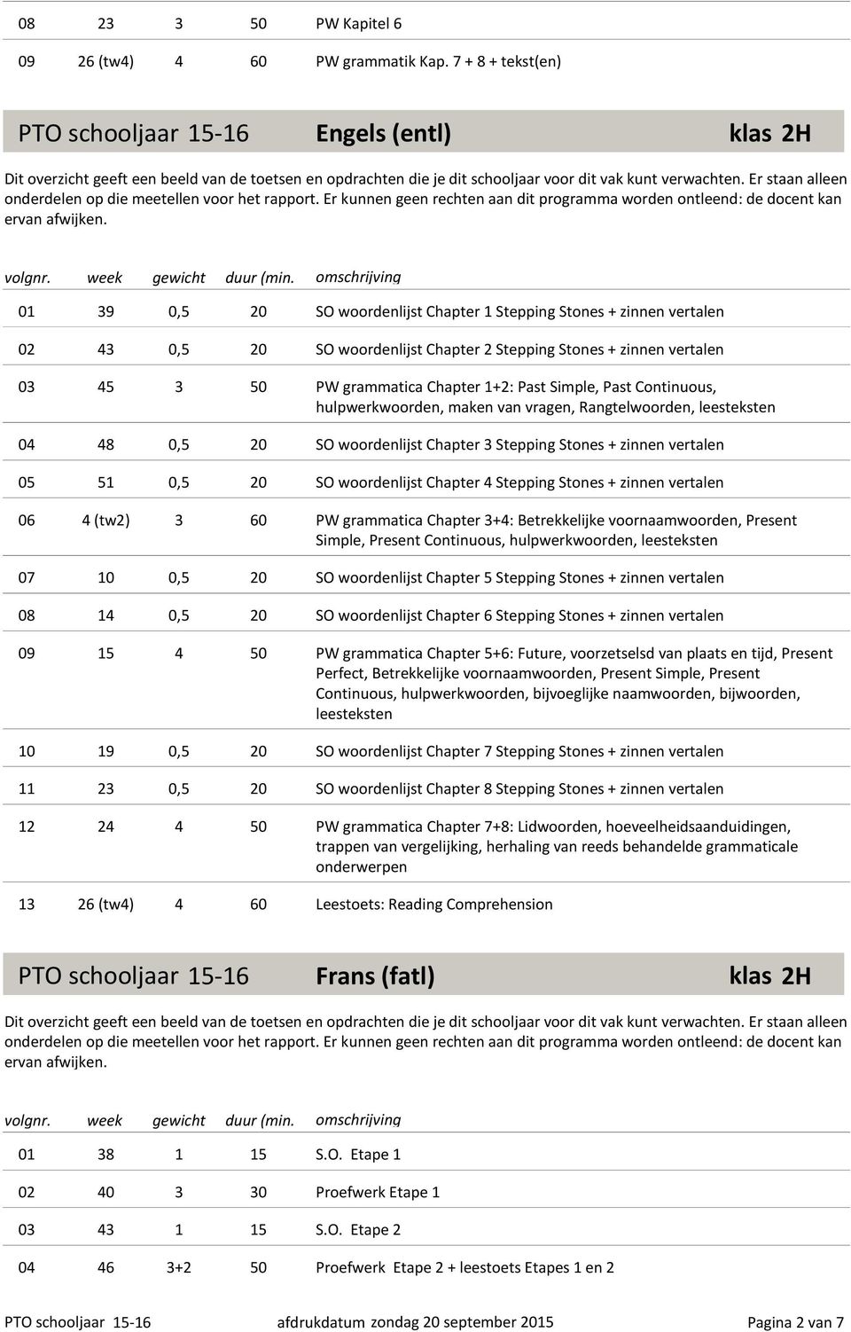 grammatica Chapter 1+2: Past Simple, Past Continuous, hulpwerkwoorden, maken van vragen, Rangtelwoorden, leesteksten 04 48 0,5 20 SO woordenlijst Chapter 3 Stepping Stones + zinnen vertalen 05 51 0,5