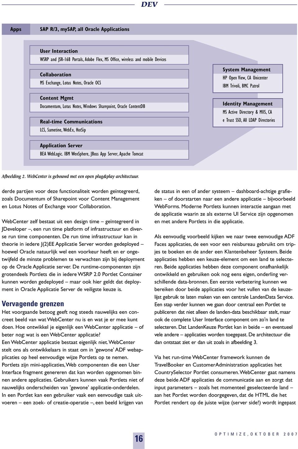 Management MS Active Directory & MIIS, CA e Trust SSO, All LDAP Directories Application Server BEA WebLogic. IBM WenSphere, JBoss App Server, Apache Tomcat Afbeelding 2.