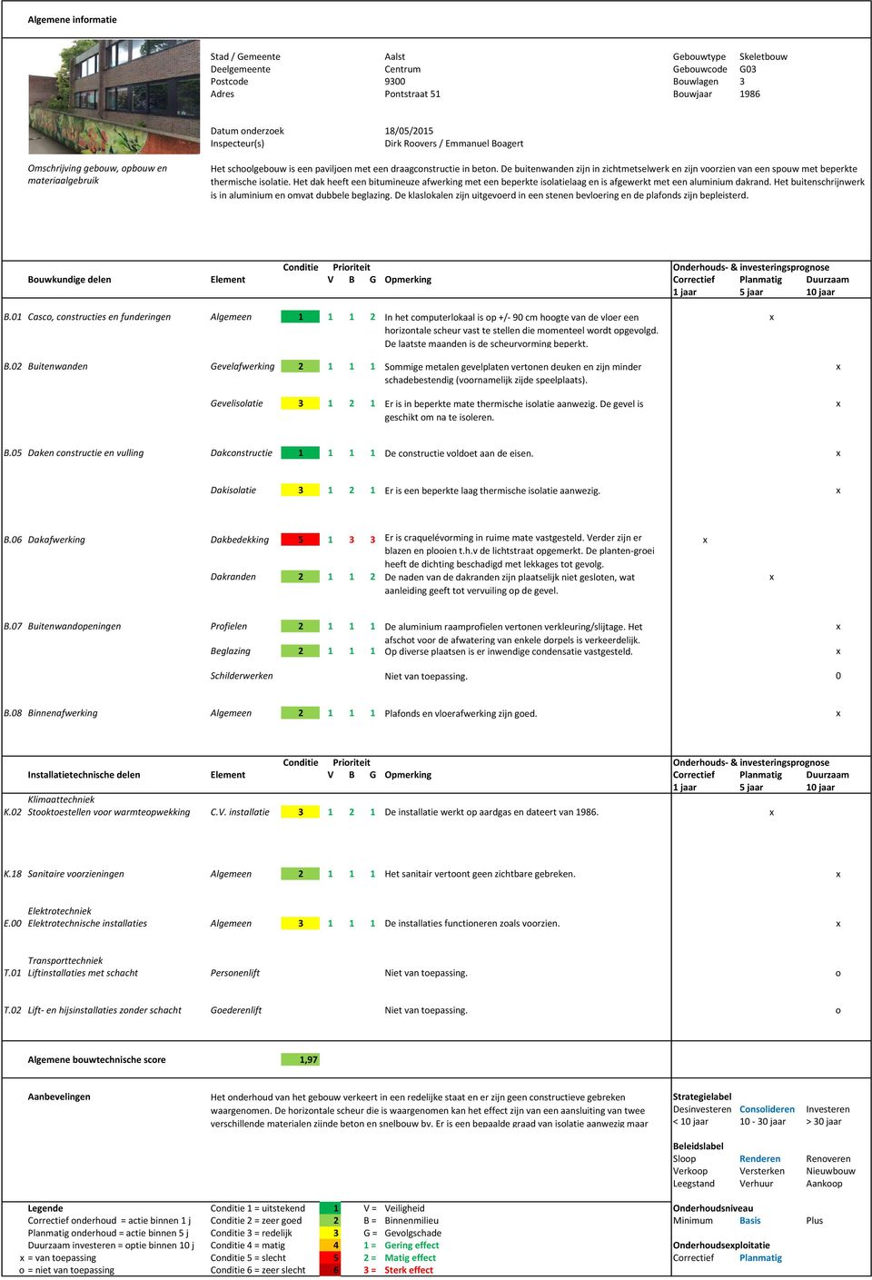 Het dak heeft een bitumineuze afwerking met een beperkte islatielaag en is afgewerkt met een aluminium dakrand. Het buitenschrijnwerk is in aluminium en mvat dubbele beglazing.