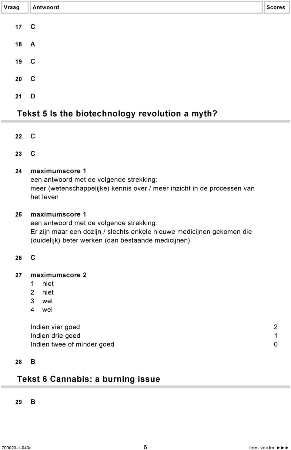 maximumscore 1 een antwoord met de volgende strekking: Er zijn maar een dozijn / slechts enkele nieuwe medicijnen gekomen die (duidelijk) beter werken