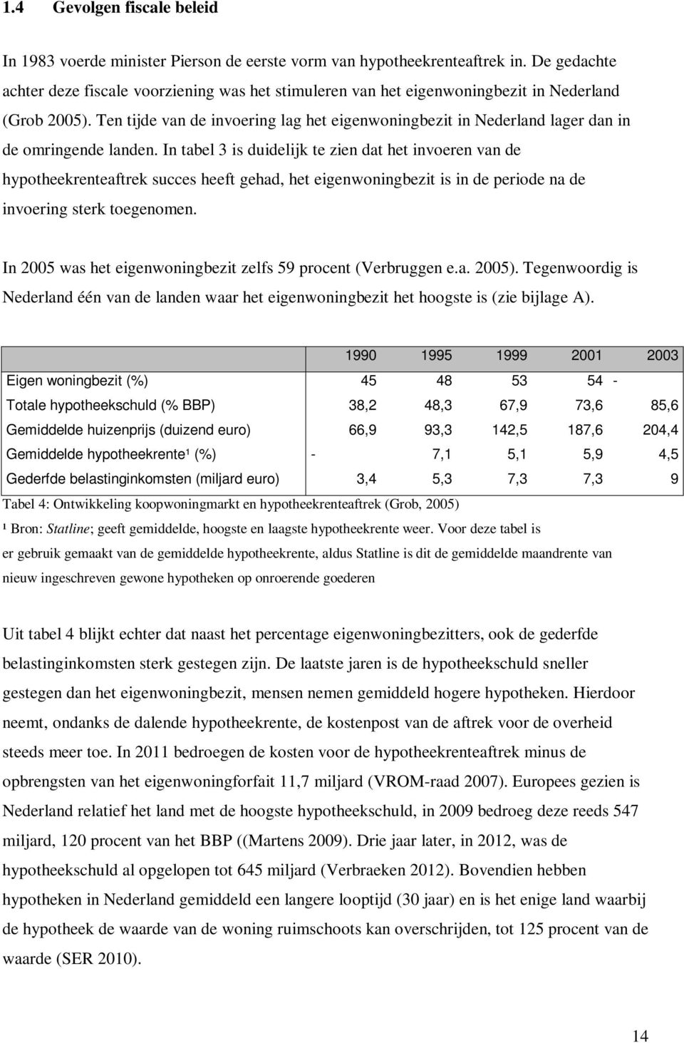 Ten tijde van de invoering lag het eigenwoningbezit in Nederland lager dan in de omringende landen.