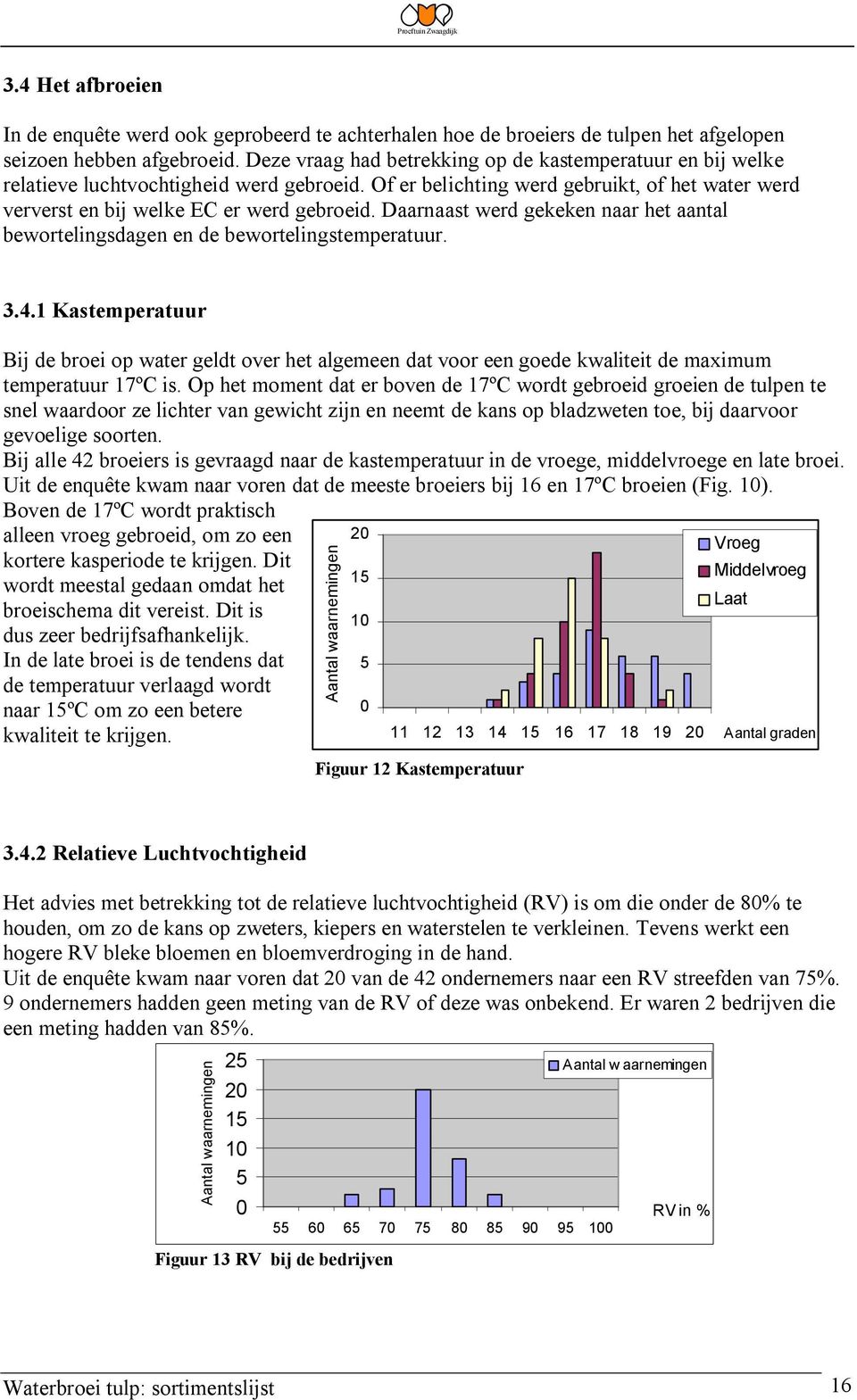 Daarnaast werd gekeken naar het aantal bewortelingsdagen en de bewortelingstemperatuur. 3.4.