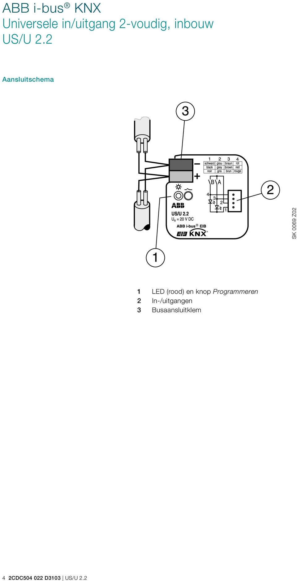 Programmeren 2 In-/uitgangen