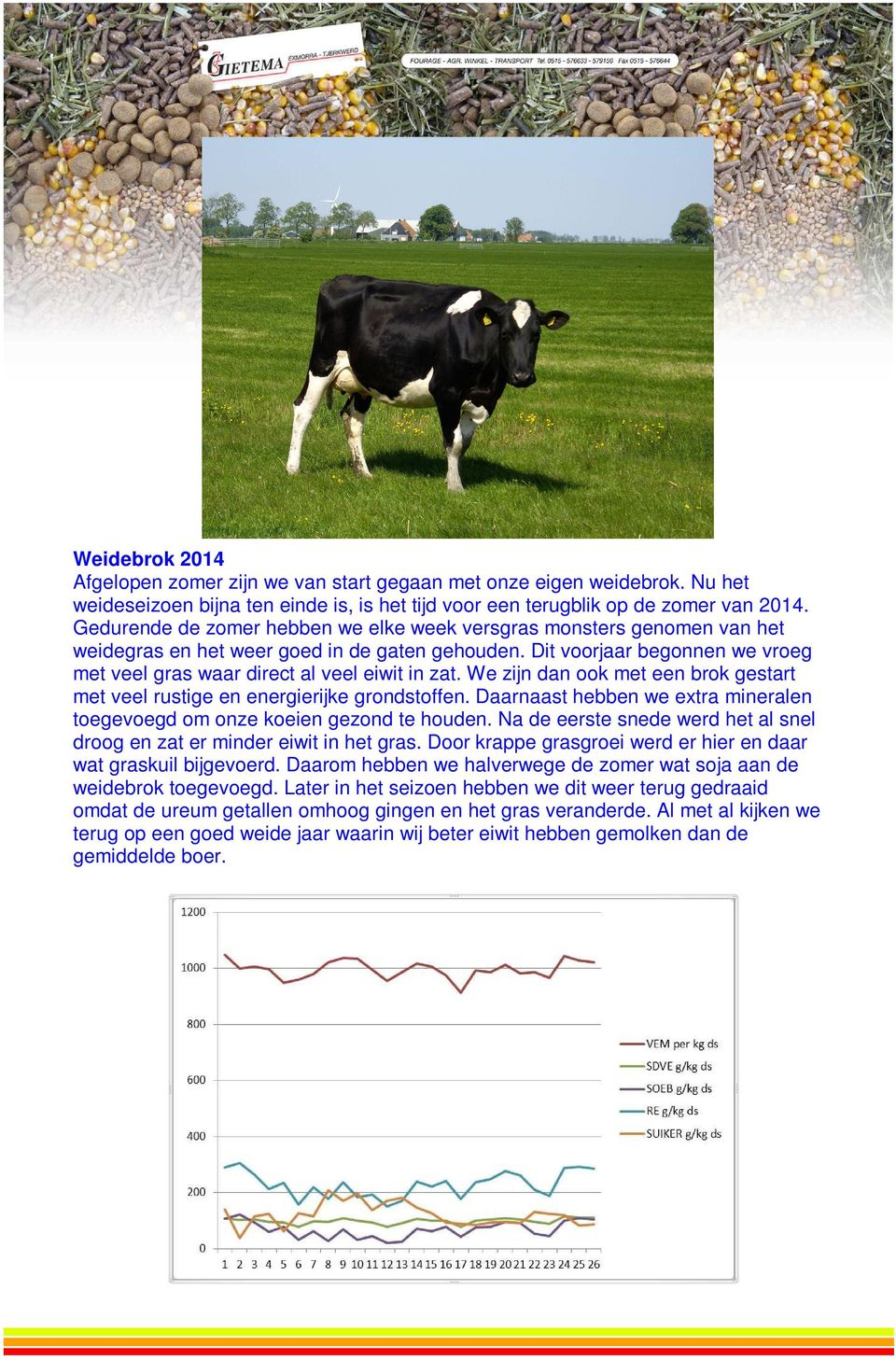 We zijn dan ook met een brok gestart met veel rustige en energierijke grondstoffen. Daarnaast hebben we extra mineralen toegevoegd om onze koeien gezond te houden.