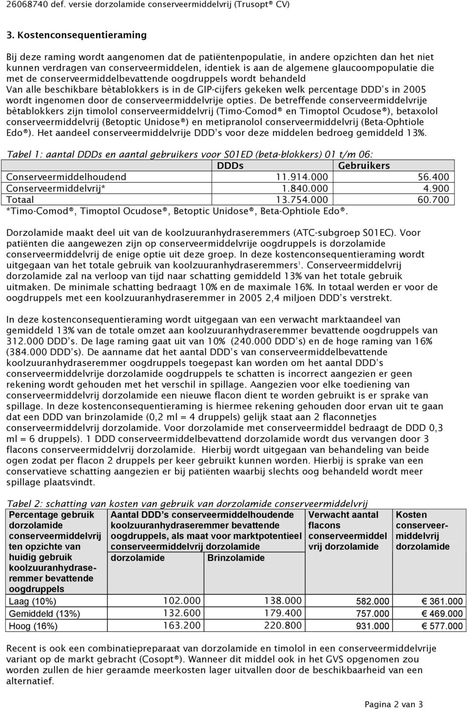 glaucoompopulatie die met de conserveermiddelbevattende oogdruppels wordt behandeld Van alle beschikbare bètablokkers is in de GIP-cijfers gekeken welk percentage DDD s in 2005 wordt ingenomen door