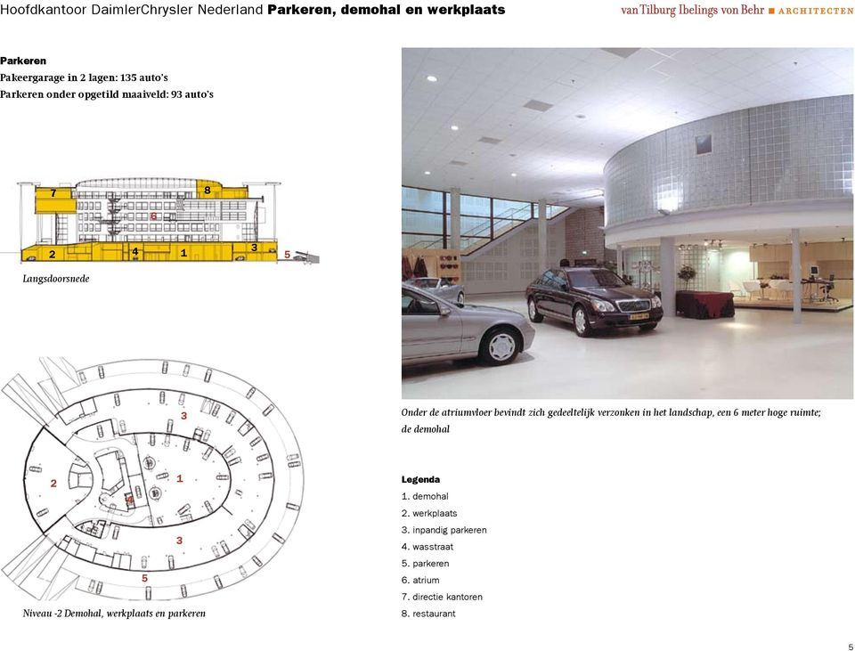 gedeeltelijk verzonken in het landschap, een 6 meter hoge ruimte; de demohal 2 1 4 3 5 Niveau -2 Demohal, werkplaats en
