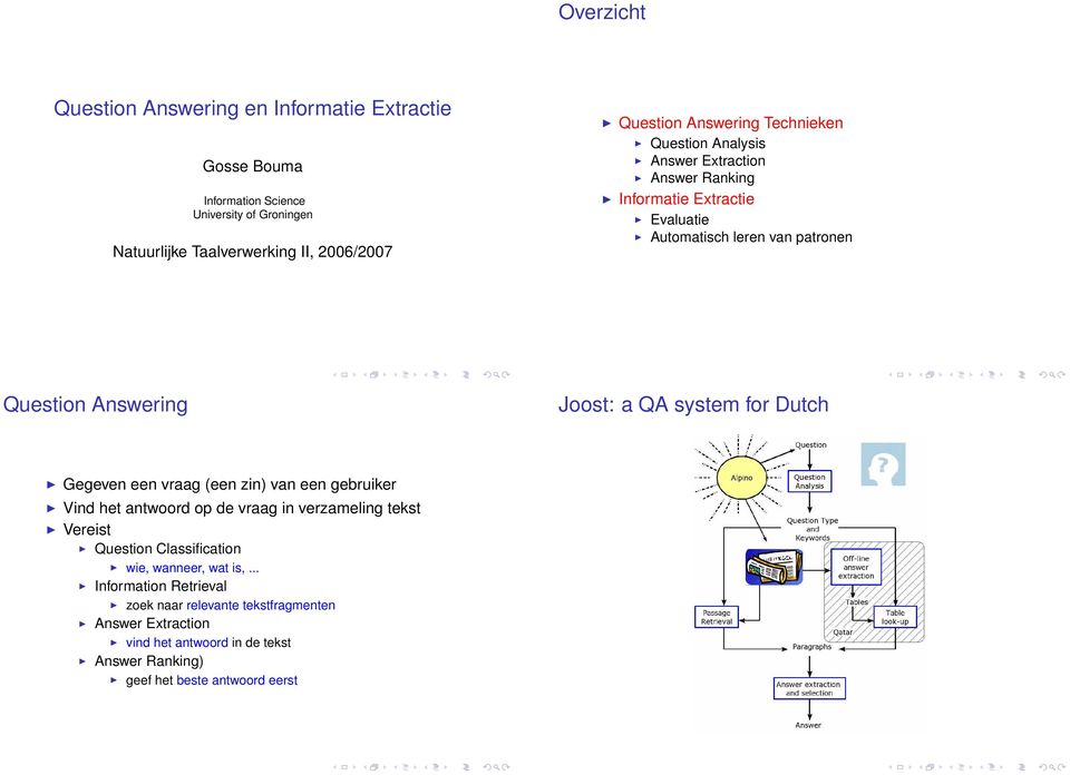 QA system for Dutch Gegeven een vraag (een zin) van een gebruiker Vind het antwoord op de vraag in verzameling tekst Vereist Question Classification wie,