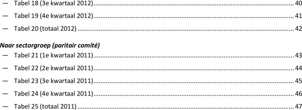 .. 42 Naar sectorgroep (paritair comité) Tabel 21 (1e kwartaal 2011).
