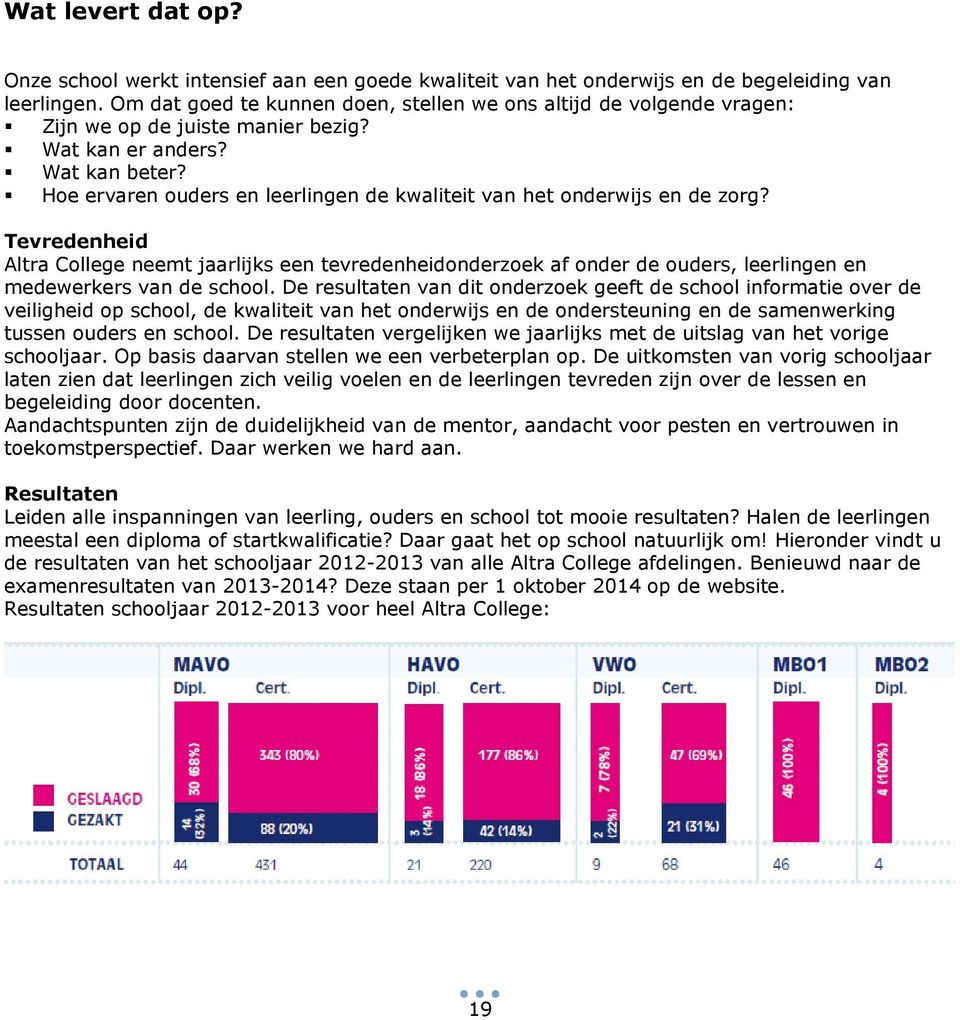 Hoe ervaren ouders en leerlingen de kwaliteit van het onderwijs en de zorg?