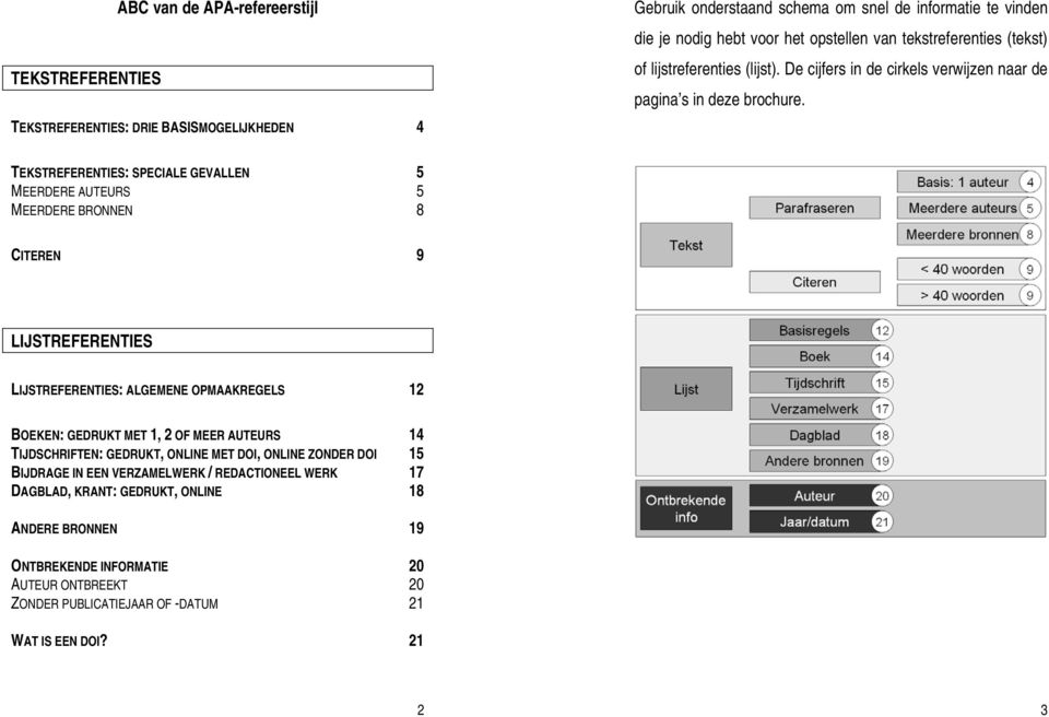 TEKSTREFERENTIES: SPECIALE GEVALLEN 5 MEERDERE AUTEURS 5 MEERDERE BRONNEN 8 CITEREN 9 LIJSTREFERENTIES LIJSTREFERENTIES: ALGEMENE OPMAAKREGELS 12 BOEKEN: GEDRUKT MET 1, 2 OF MEER AUTEURS 14