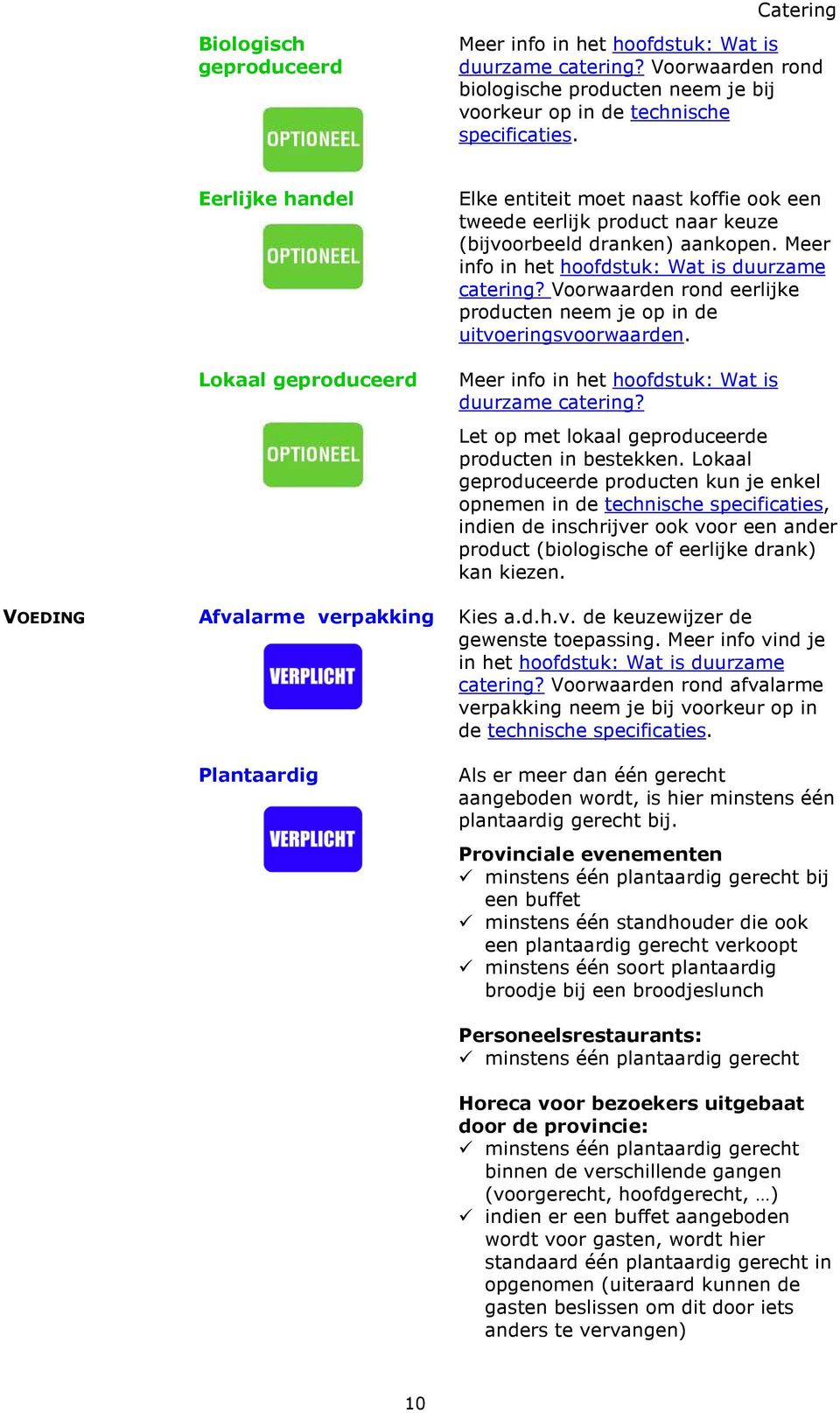 Meer info in het hoofdstuk: Wat is duurzame catering? Voorwaarden rond eerlijke producten neem je op in de uitvoeringsvoorwaarden. Meer info in het hoofdstuk: Wat is duurzame catering?