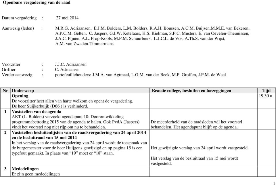 J.C. Adriaansen Griffier : C. Adriaanse Verder aanwezig : portefeuillehouders: J.M.A. van Agtmaal, L.G.M. van der Beek, M.P. Groffen, J.P.M. de Waal Nr Onderwerp Reactie college, besluiten en toezeggingen Tijd Opening 19.