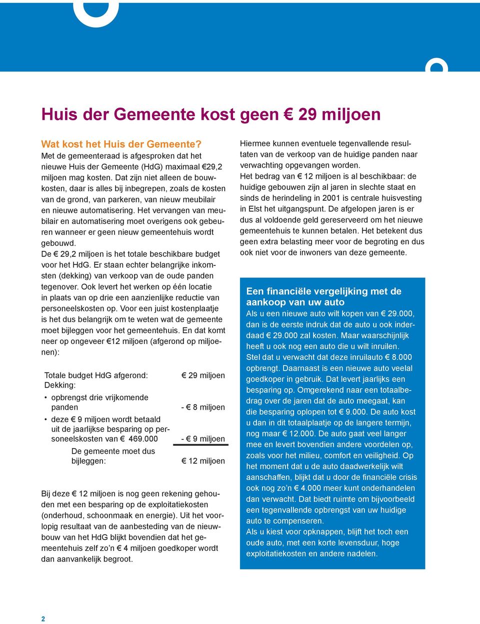 Het vervangen van meubilair en automatisering moet overigens ook gebeuren wanneer er geen nieuw gemeentehuis wordt gebouwd. De 29,2 miljoen is het totale beschikbare budget voor het HdG.