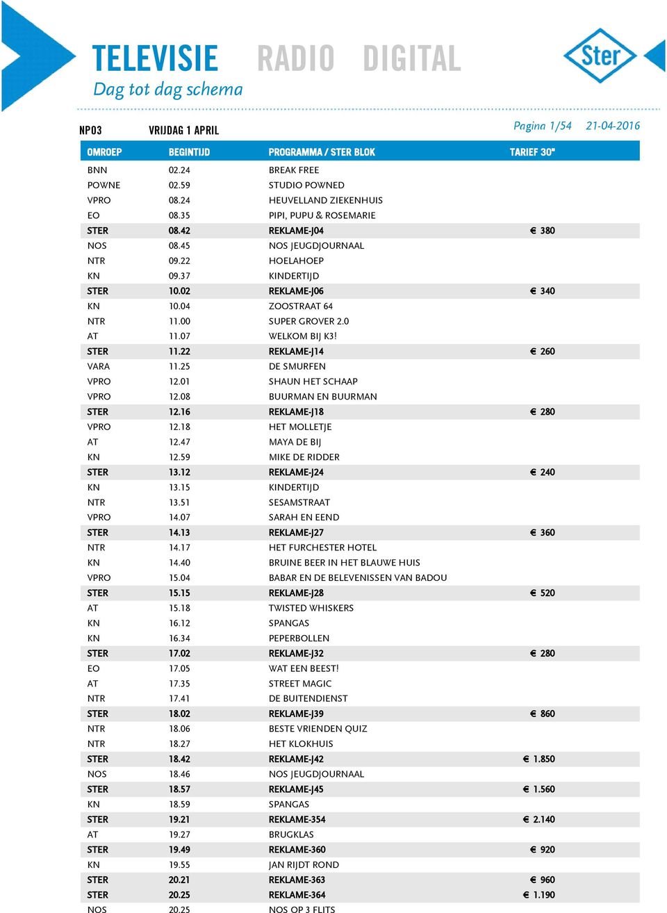 16 REKLAME-J18 VPRO 12.18 HET MOLLETJE AT 12.47 MAYA DE BIJ KN 12.59 MIKE DE RIDDER STER 13.12 REKLAME-J24 KN 13.15 NTR 13.51 SESAMSTRAAT VPRO 14.07 SARAH EN EEND STER 14.13 REKLAME-J27 NTR 14.