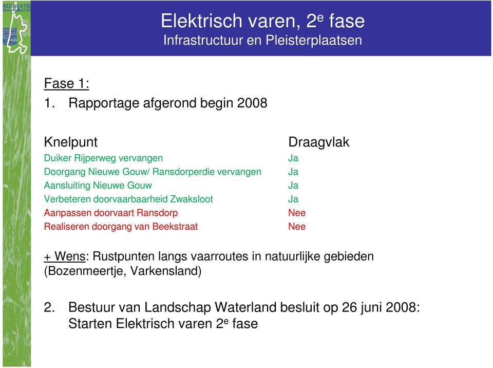 Aansluiting Nieuwe Gouw Verbeteren doorvaarbaarheid Zwaksloot Aanpassen doorvaart Ransdorp Realiseren doorgang van