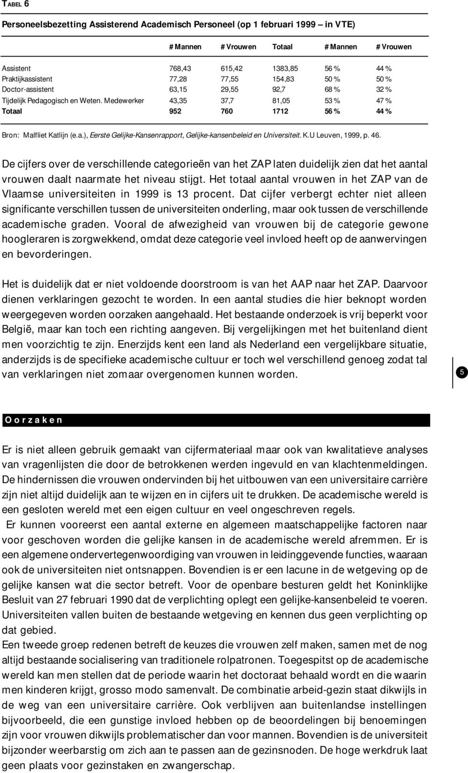 K.U Leuven, 1999, p. 46. De cijfers over de verschillende categorieën van het ZAP laten duidelijk zien dat het aantal vrouwen daalt naarmate het niveau stijgt.