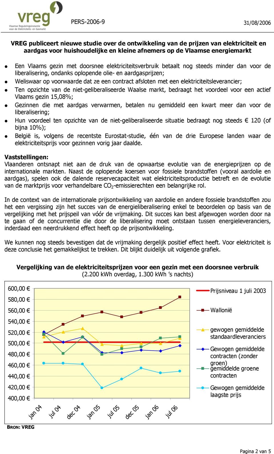 elektriciteitsleverancier; Ten opzichte van de niet-geliberaliseerde Waalse markt, bedraagt het voordeel voor een actief Vlaams gezin 15,08%; Gezinnen die met aardgas verwarmen, betalen nu gemiddeld