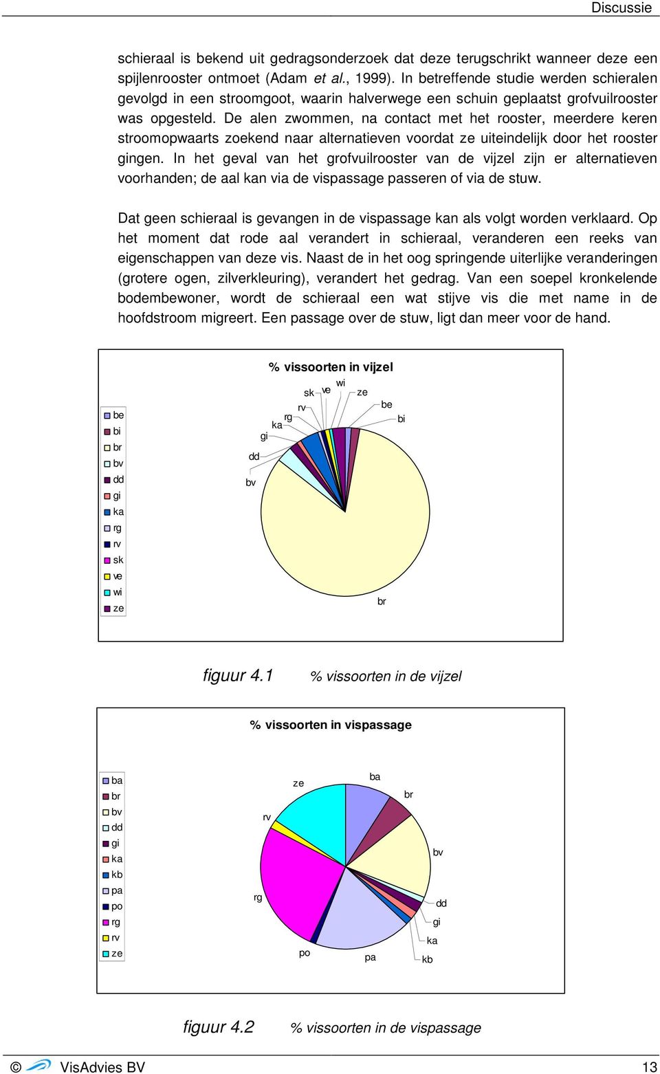 De alen zwommen, na contact met het rooster, meerdere keren stroomopwaarts zoekend naar alternatieven voordat ze uiteindelijk door het rooster gingen.