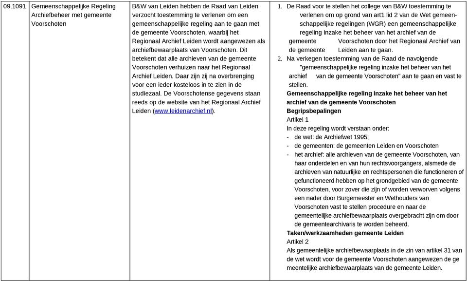 Dit betekent dat alle archieven van de gemeente Voorschoten verhuizen naar het Regionaal Archief Leiden. Daar zijn zij na overbrenging voor een ieder kosteloos in te zien in de studiezaal.