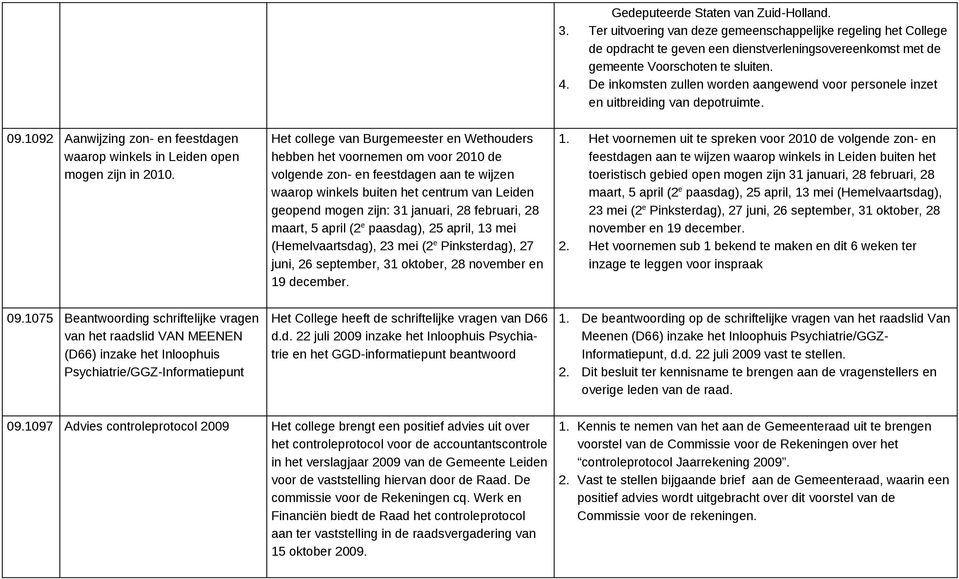 Het college van Burgemeester en Wethouders hebben het voornemen om voor 2010 de volgende zon- en feestdagen aan te wijzen waarop winkels buiten het centrum van Leiden geopend mogen zijn: 31 januari,