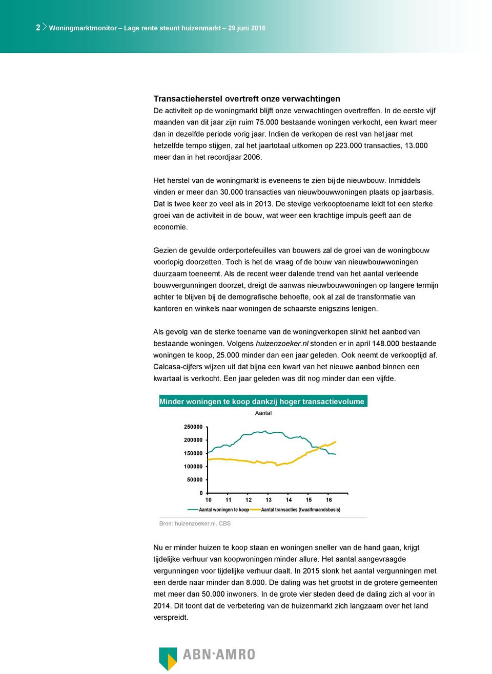 Indien de verkopen de rest van het jaar met hetzelfde tempo stijgen, zal het jaartotaal uitkomen op 223. transacties, 13. meer dan in het recordjaar 26.