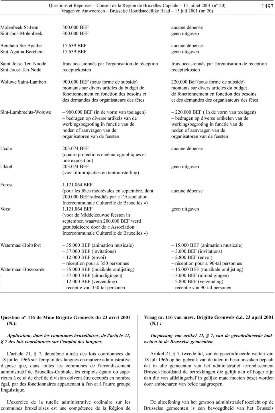 639 BEF geen uitgaven Saint-Josse-Ten-Noode frais occasionnés par l'organisation de réception frais occasionnés par l'organisation de réception Sint-Joost-Ten-Node receptiekosten receptiekosten