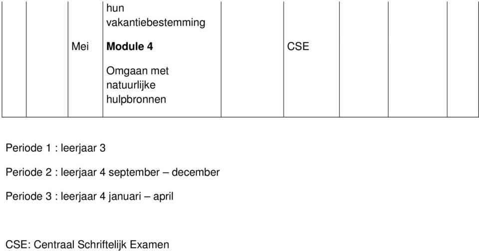 Periode 2 : leerjaar 4 september december Periode 3