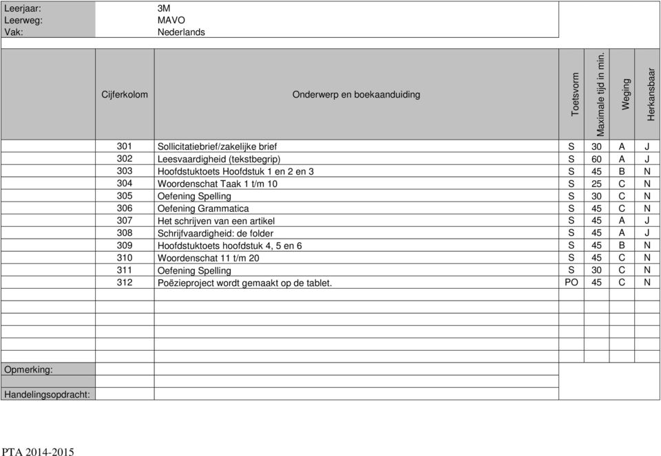 Grammatica S 45 C N 307 Het schrijven van een artikel S 45 A J 308 Schrijfvaardigheid: de folder S 45 A J 309 Hoofdstuktoets hoofdstuk 4, 5