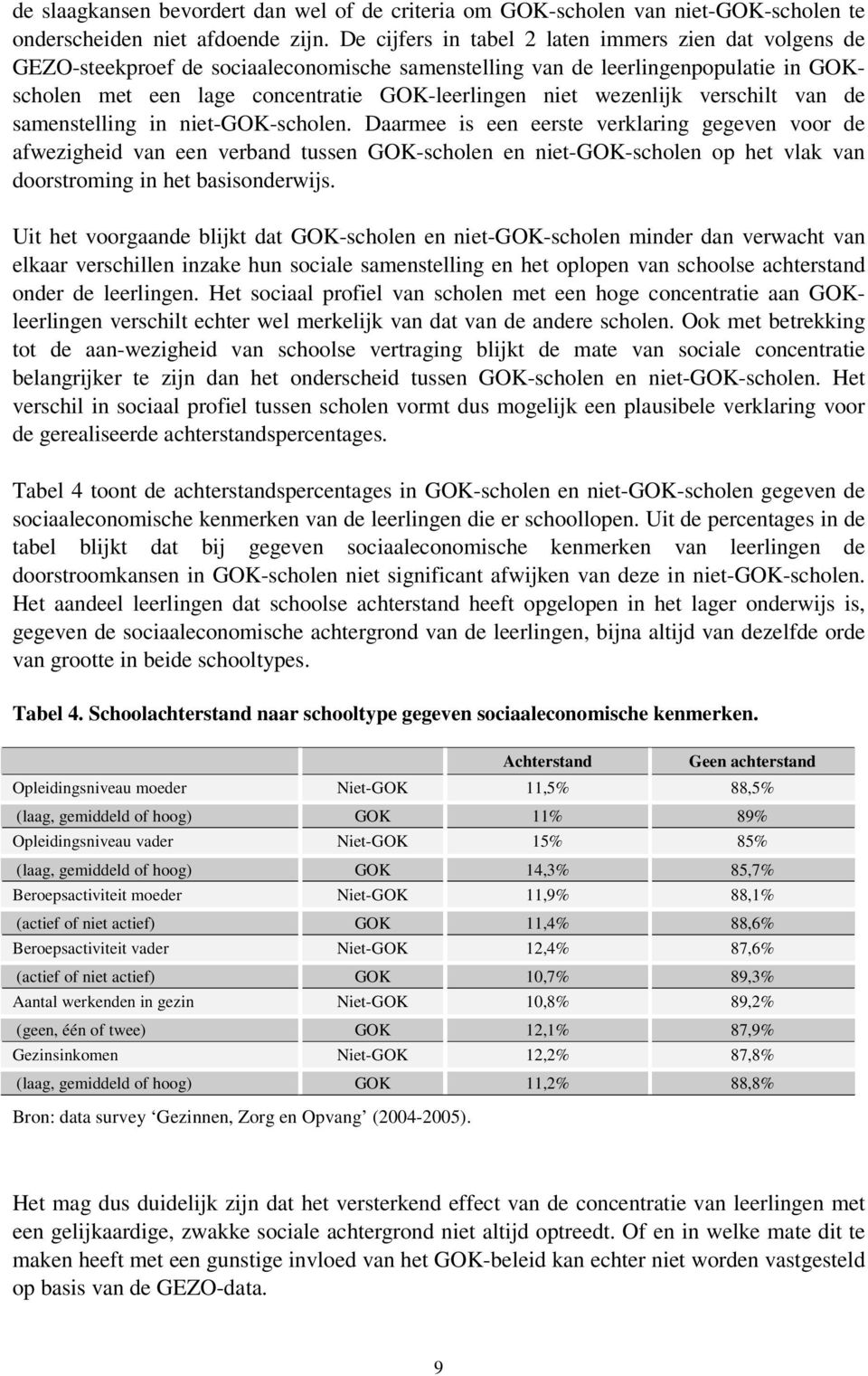 wezenlijk verschilt van de samenstelling in niet-gok-scholen.